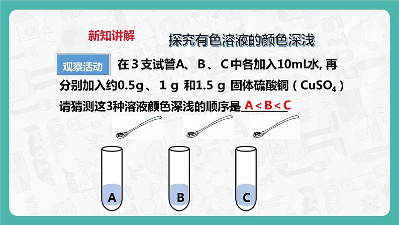 7.3 溶液的浓稀表示（第1课时）（课件+教案+学案+练习）04
