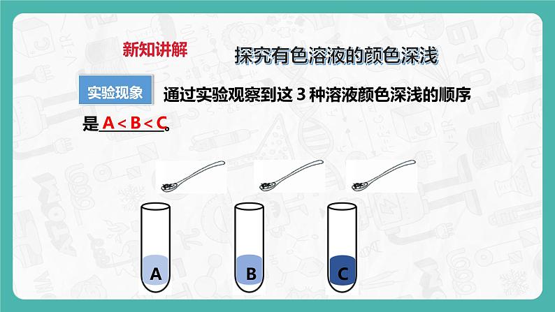 7.3 溶液的浓稀表示（第1课时）（课件+教案+学案+练习）05
