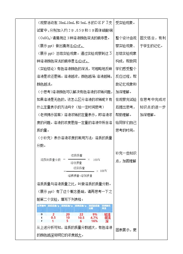 7.3 溶液的浓稀表示（第1课时）（课件+教案+学案+练习）02