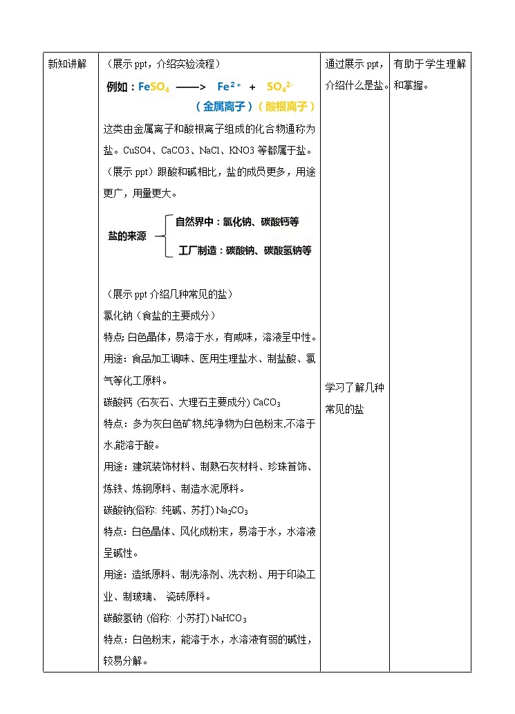 8.4常见的盐（第1课时）教案第2页