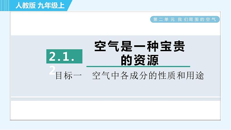 人教版九年级上册化学 第2单元 2.1.2 目标一　空气中各成分的性质和用途 习题课件第1页