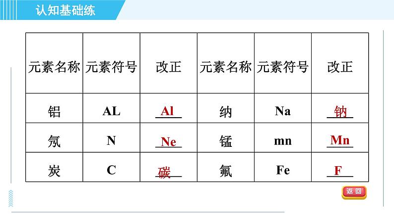 人教版九年级上册化学 第3单元 3.3.2 目标一　元素符号 习题课件第7页