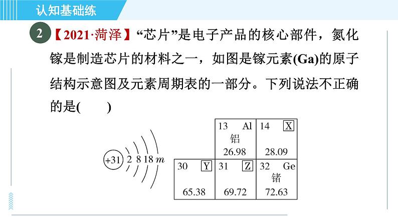 人教版九年级上册化学 第3单元 3.3.2 目标二　元素周期表 习题课件第4页