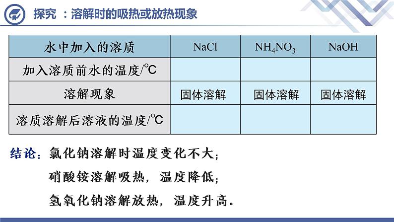课题1溶液的形成（第2课时）-九年级化学下册课件（人教版）05
