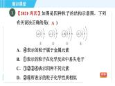 人教版九年级上册化学 第3单元 集训课堂 练素养 “一图”与“一表”的应用 习题课件