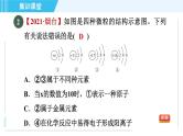 人教版九年级上册化学 第3单元 集训课堂 练素养 “一图”与“一表”的应用 习题课件
