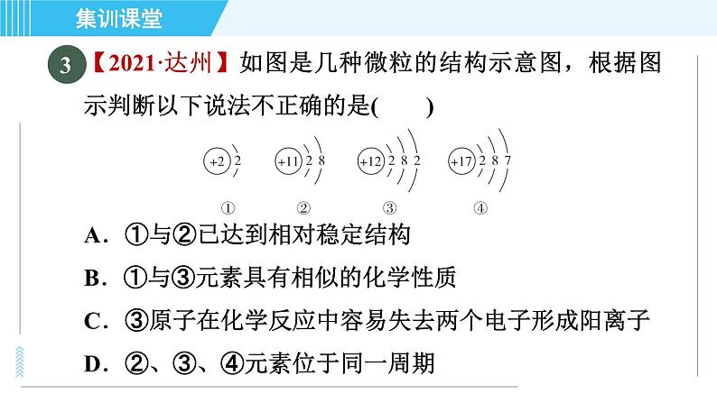 人教版九年级上册化学 第3单元 集训课堂 练素养 “一图”与“一表”的应用 习题课件第5页