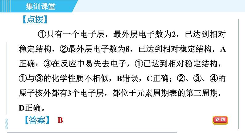 人教版九年级上册化学 第3单元 集训课堂 练素养 “一图”与“一表”的应用 习题课件第6页