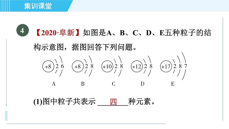 人教版九年级上册化学 第3单元 集训课堂 练素养 “一图”与“一表”的应用 习题课件第7页