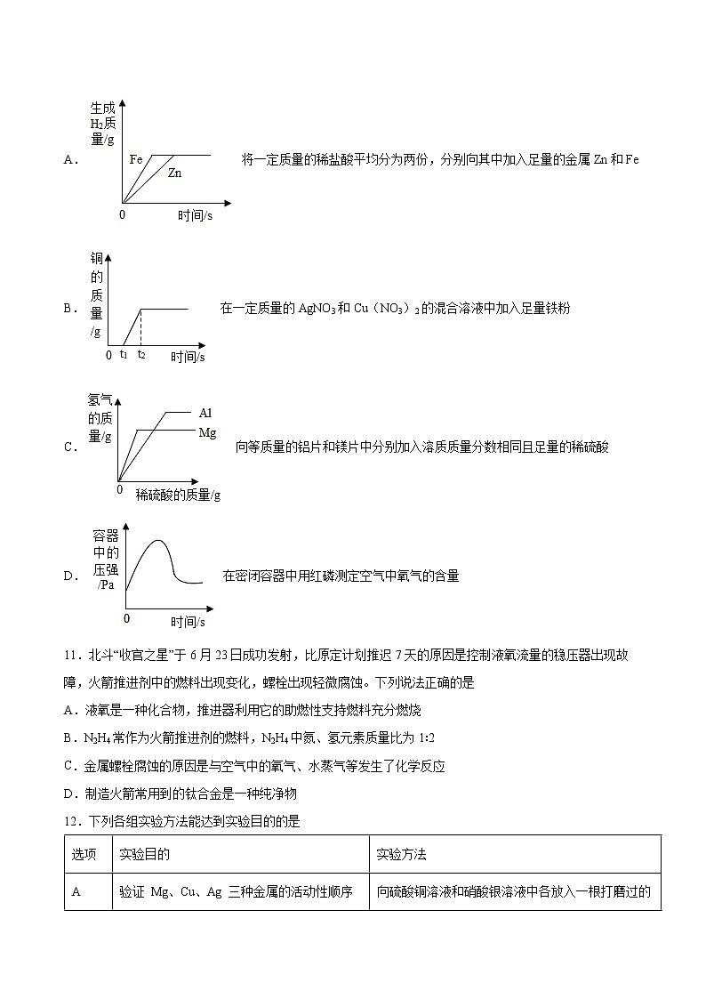 专题8 金属和金属材料 检测题-2021-2022学年九年级化学仁爱版下册（word版 含答案）03