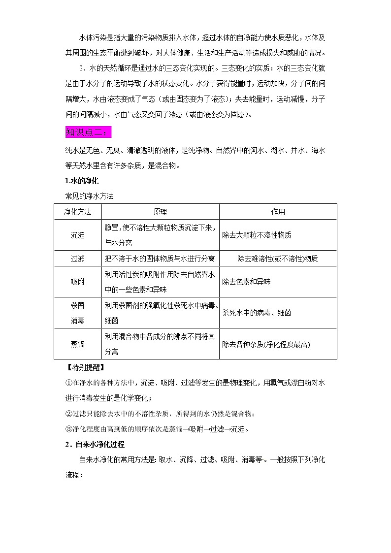 考点14水的污染和净化(解析版)-2022年化学中考一轮过关讲练（人教版）学案第2页