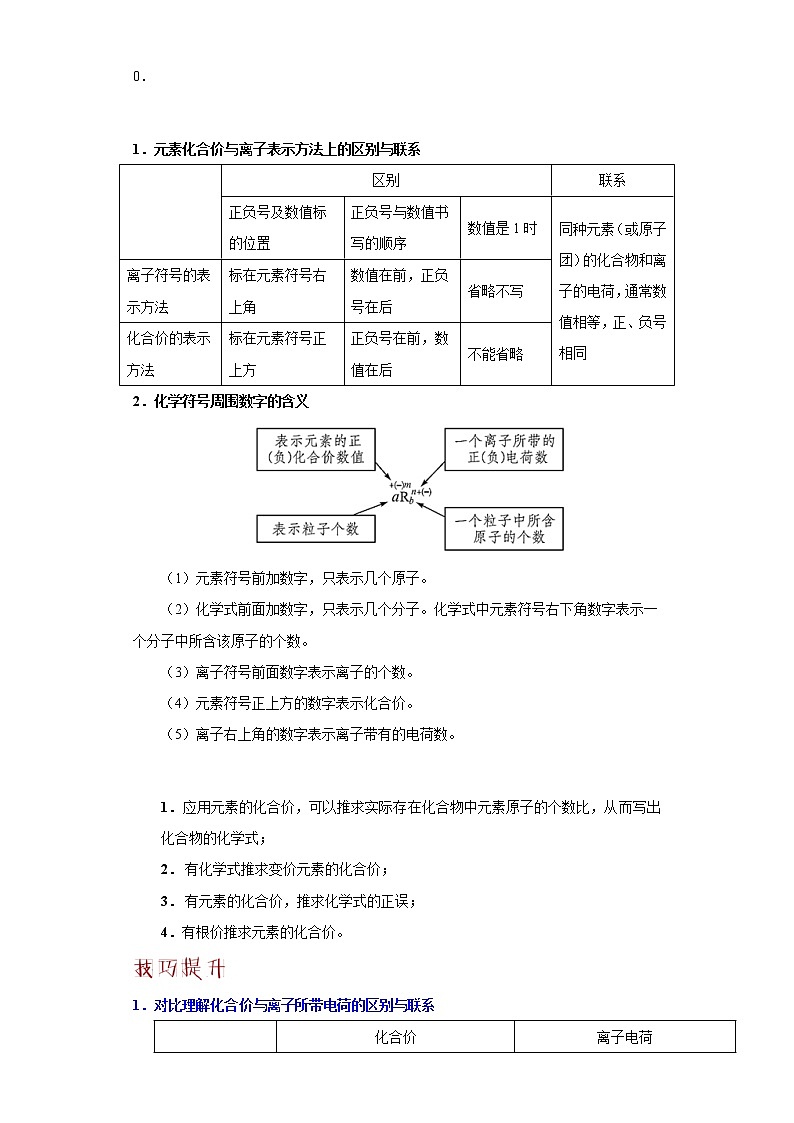 考点17化合价(解析版)-2022年化学中考一轮过关讲练（人教版）学案第3页