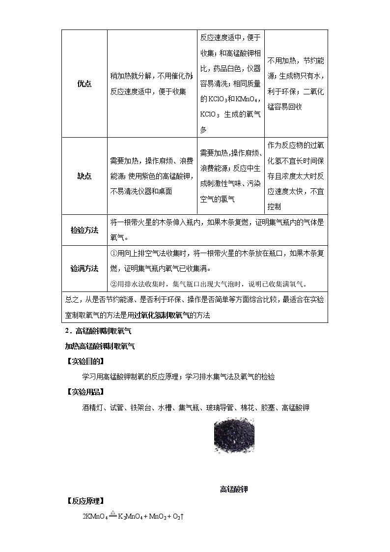考点09氧气的制法(解析版)-2022年化学中考一轮过关讲练（人教版）学案第2页