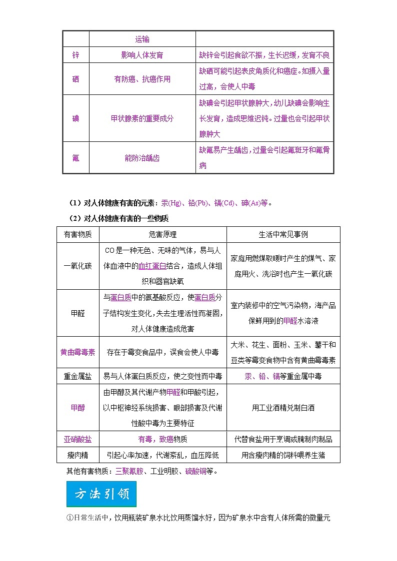考点47化学元素与健康(解析版)-2022年化学中考一轮过关讲练（人教版）学案02