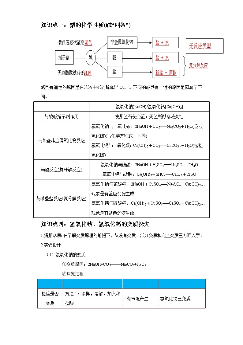 考点38常见的碱及性质(解析版)-2022年化学中考一轮过关讲练（人教版）学案第2页