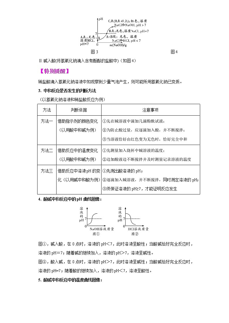 考点39中和反应及应用(解析版)-2022年化学中考一轮过关讲练（人教版）学案02