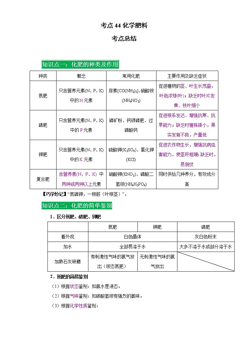 考点44化学肥料(解析版)-2022年化学中考一轮过关讲练（人教版）学案01