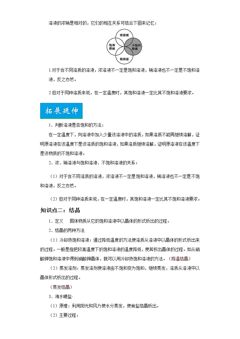 考点32溶解度(解析版)-2022年化学中考一轮过关讲练（人教版）学案第2页