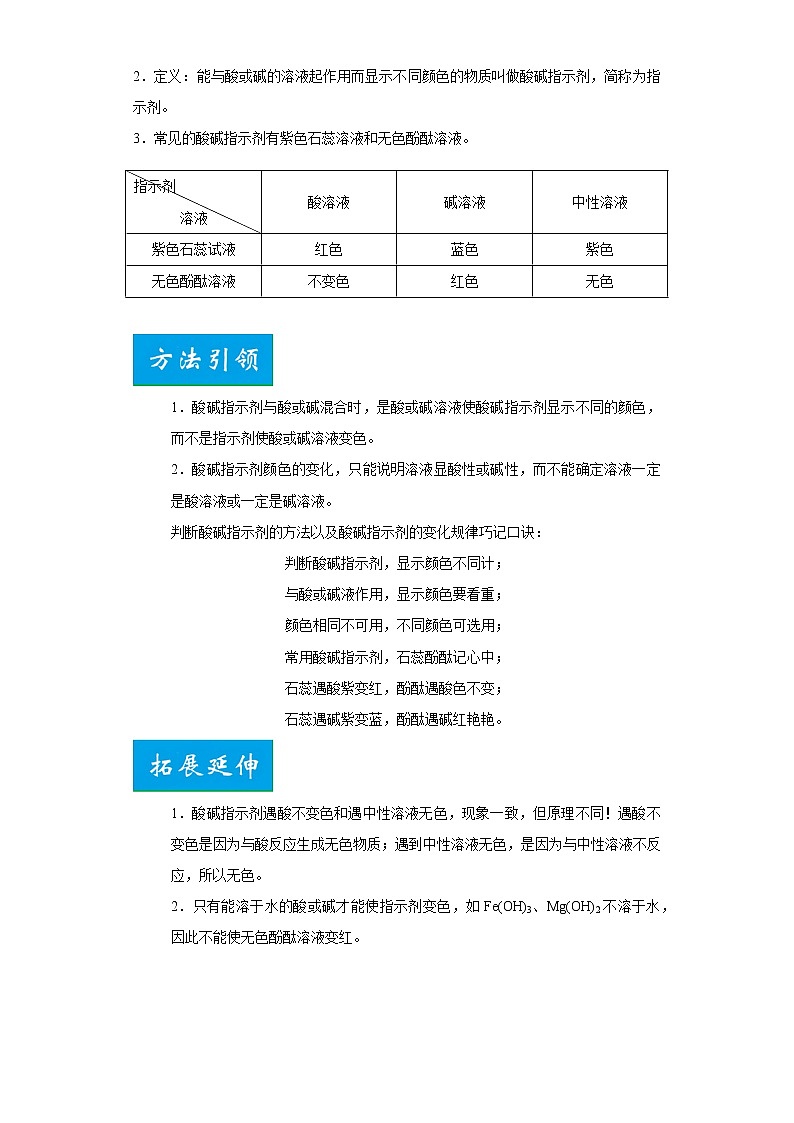 考点36酸碱指示剂(解析版)-2022年化学中考一轮过关讲练（人教版）学案02