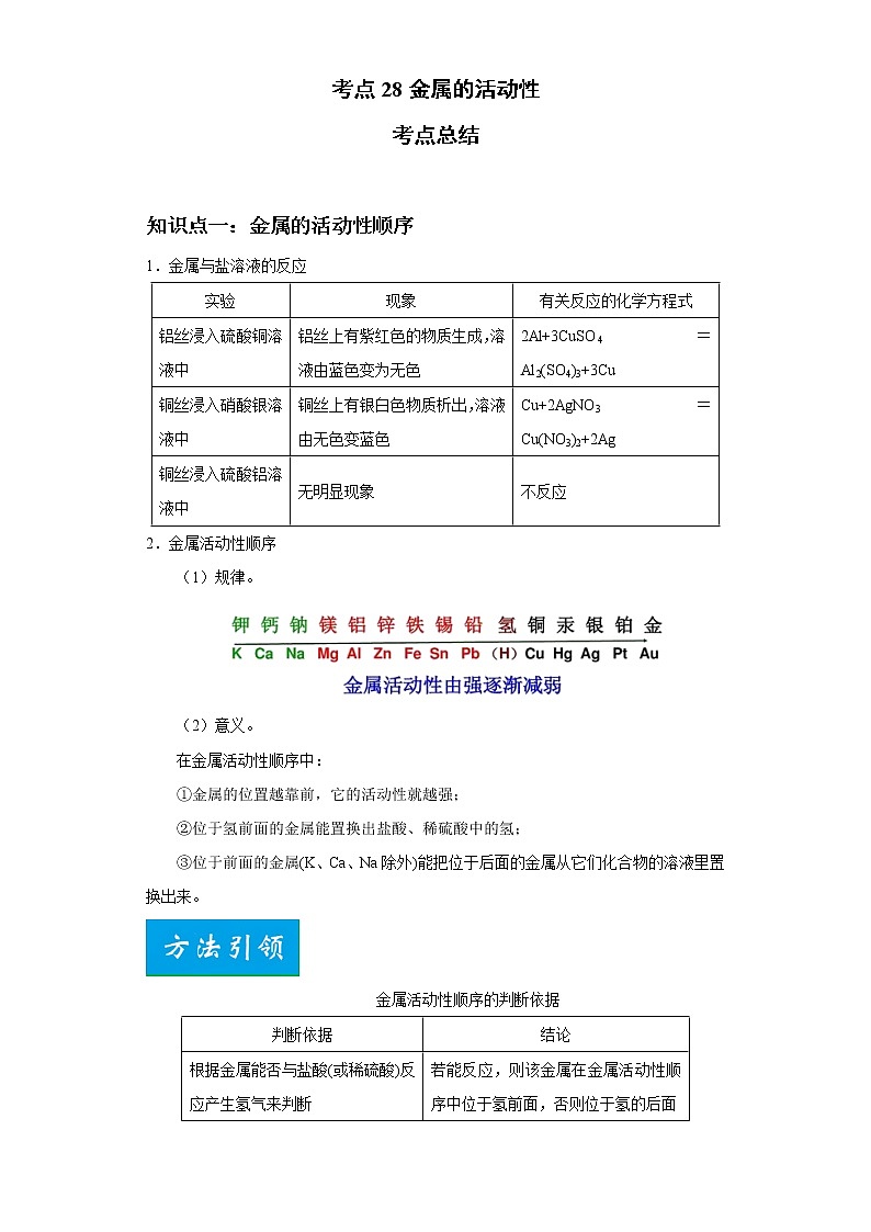 考点28金属的活动性(解析版)-2022年化学中考一轮过关讲练（人教版）学案第1页