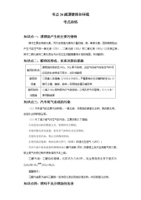 考点26能源使用和环境(解析版)-2022年化学中考一轮过关讲练（人教版）学案