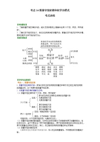 考点14质量守恒定律和化学方程式(解析版)-2022年化学中考一轮过关讲练(沪教版)学案