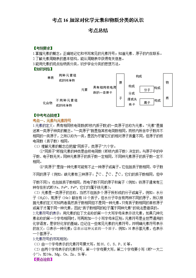 考点16加深对化学元素和物质分类的认识(解析版)-2022年化学中考一轮过关讲练(沪教版)学案01