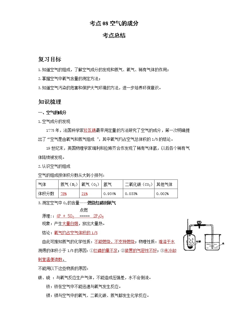 考点08空气的成分(解析版)练习题学案01