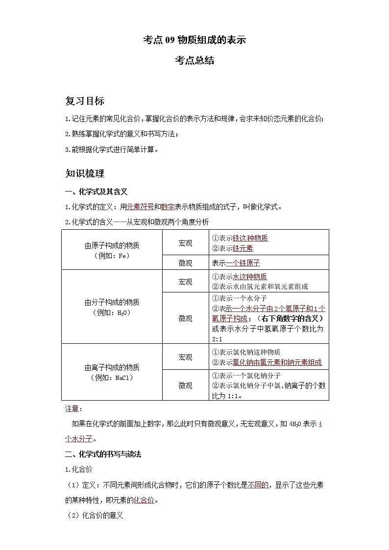 考点09物质组成的表示(解析版)练习题学案第1页