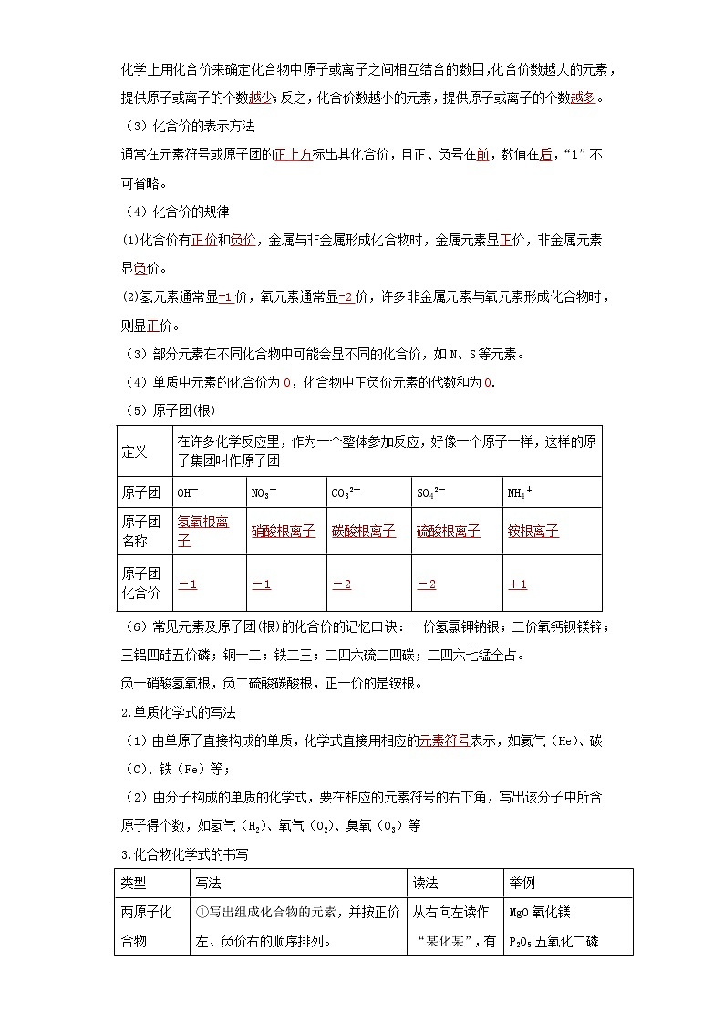 考点09物质组成的表示(解析版)练习题学案第2页