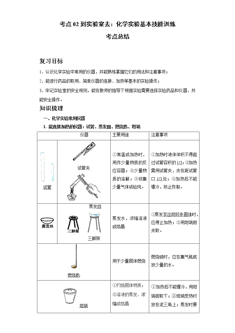 考点02到实验室去：化学实验基本技能训练(解析版)学案01