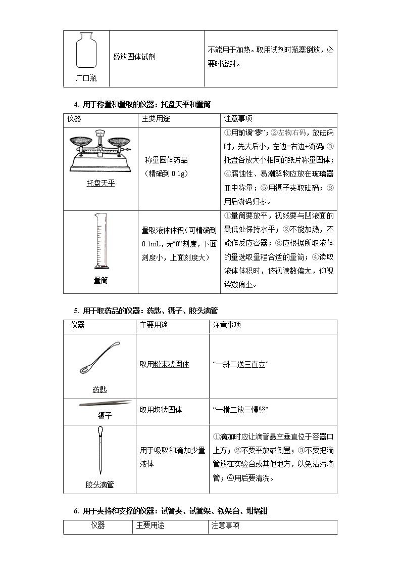 考点02到实验室去：化学实验基本技能训练(解析版)学案03