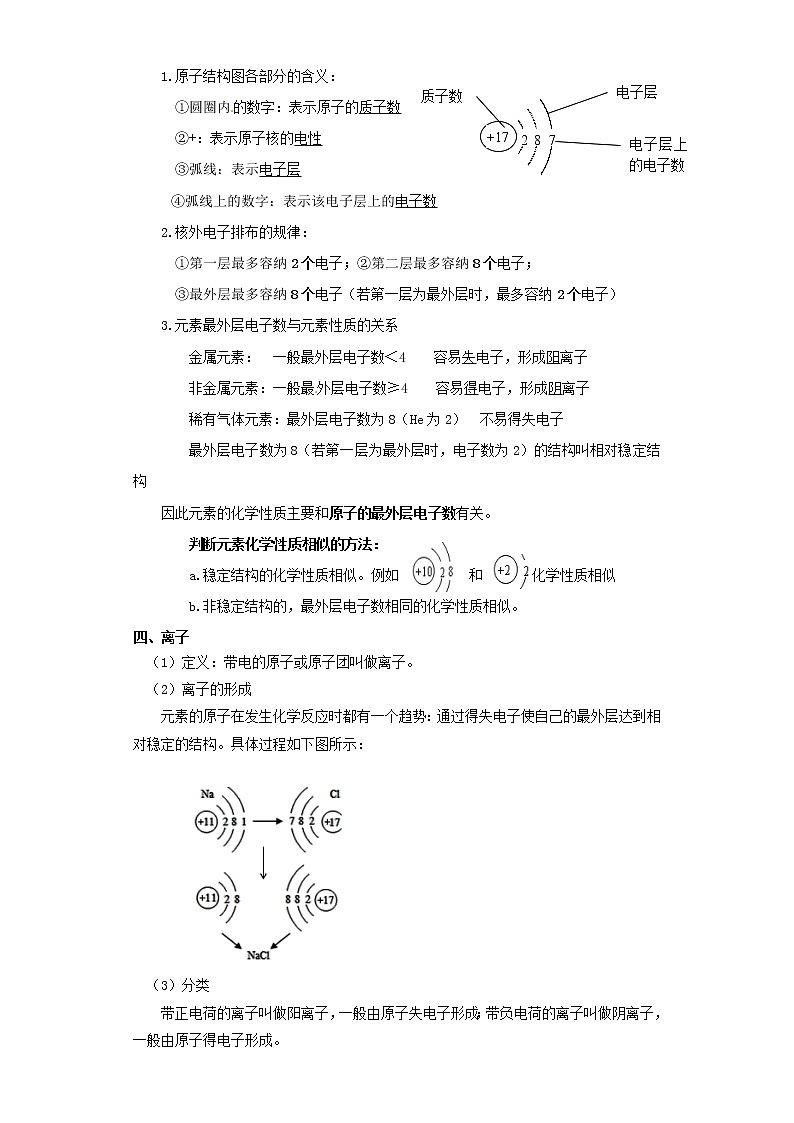 考点04原子的构成(解析版)练习题学案第2页