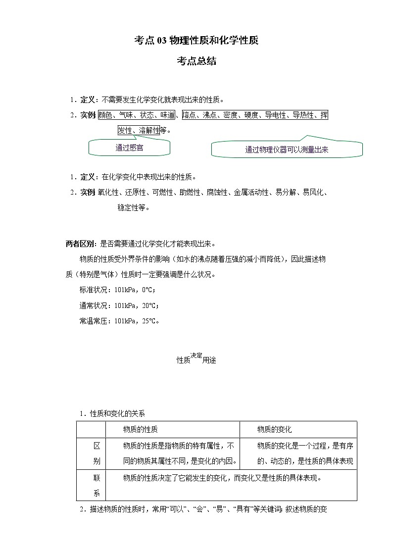 考点03物理性质和化学性质(解析版)-2022年化学中考一轮过关讲练（人教版）学案第1页