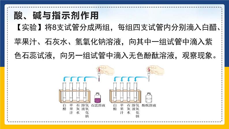 10.1.1 常见的酸和碱（课件+教案+练习）08