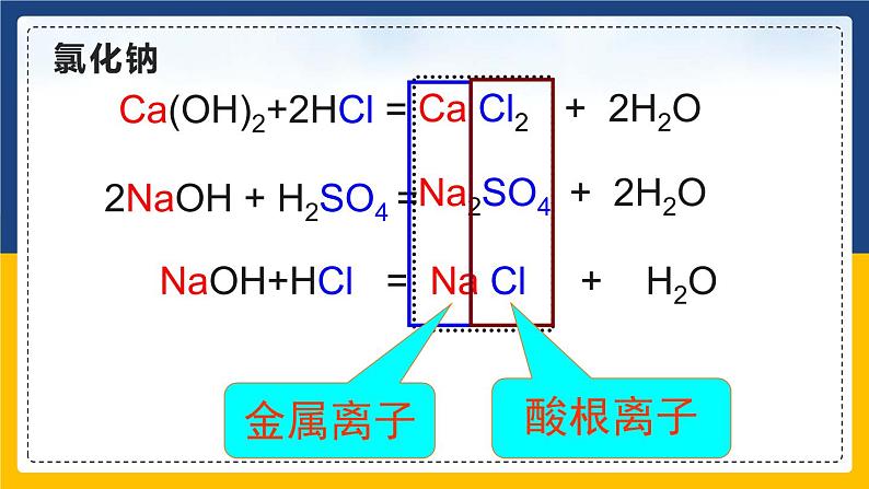 11.1.1 生活中常见的盐 同步课件第4页