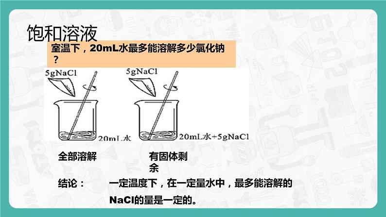 9.2.1 溶解度（课件+教案+学案+练习）06