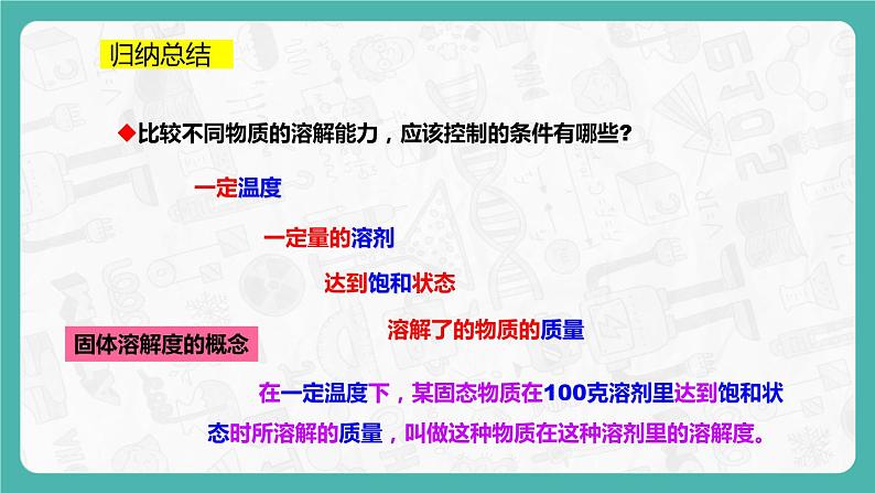 9.2.2 溶解度 同步课件第6页