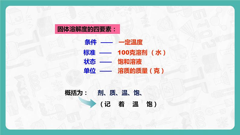 9.2.2 溶解度 同步课件第8页