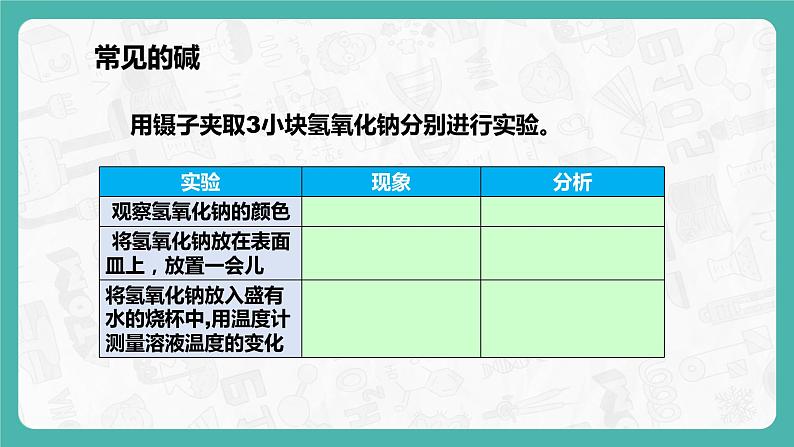 10.1.3 常见的酸和碱（课件+教案+学案+练习）07