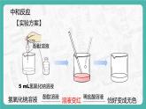 10.2.1 酸和碱的中和反应（课件+教案+学案+练习）