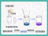 10.2.1 酸和碱的中和反应（课件+教案+学案+练习）