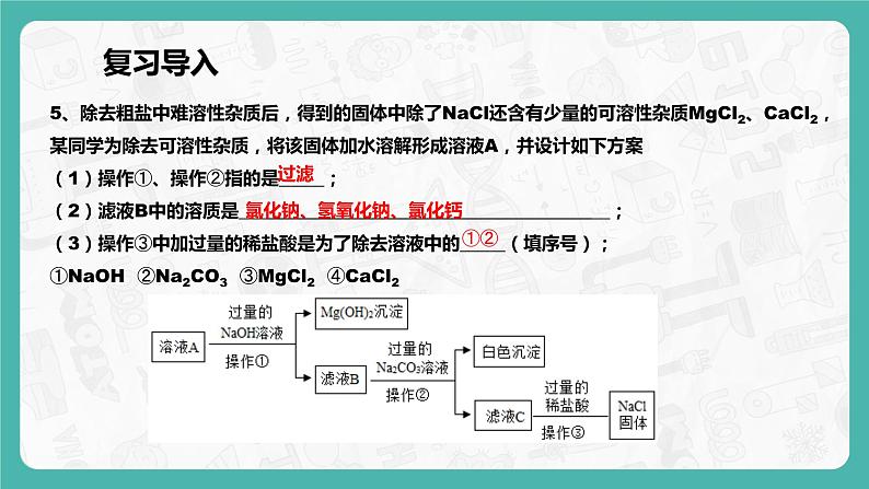 11.1.2 生活中常见的盐 同步课件第5页