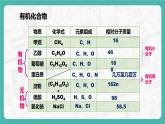 12.3 有机合成材料（课件+教案+学案+练习）