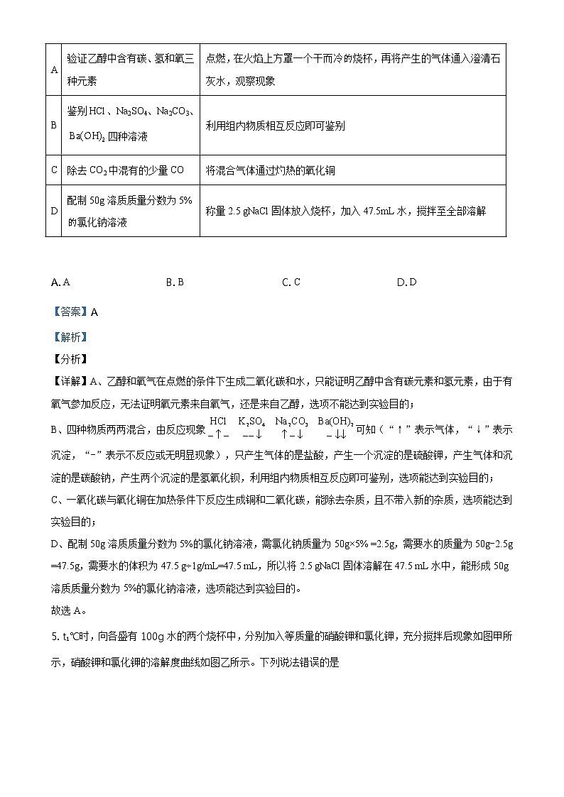 精品解析：2021年内蒙古包头市中考一模化学试题（原卷版+解析版）03