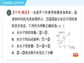 魯教版九年級(jí)上冊化學(xué) 第2單元 階段核心應(yīng)用專訓(xùn)  水 習(xí)題課件