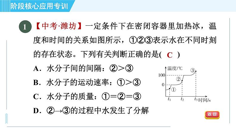 鲁教版九年级上册化学 第2单元 阶段核心应用专训  水 习题课件第3页