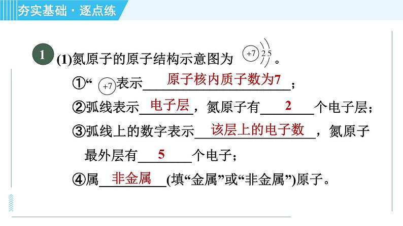 鲁教版九年级上册化学 第2单元 2.3.2 原子质量的计量　原子中的电子 习题课件第4页