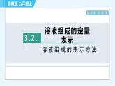 魯教版九年級上冊化學(xué) 第3單元 3.2.1 溶液組成的表示方法 習(xí)題課件