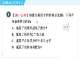 鲁教版九年级上册化学 第2单元 阶段核心应用专训  “一图”与“一表”的应用 习题课件
